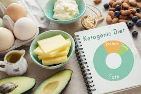 Ketogenic