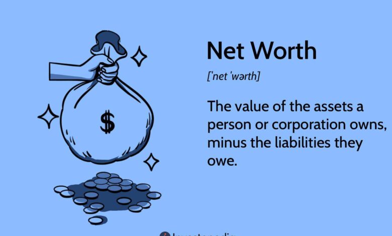 Net Worth