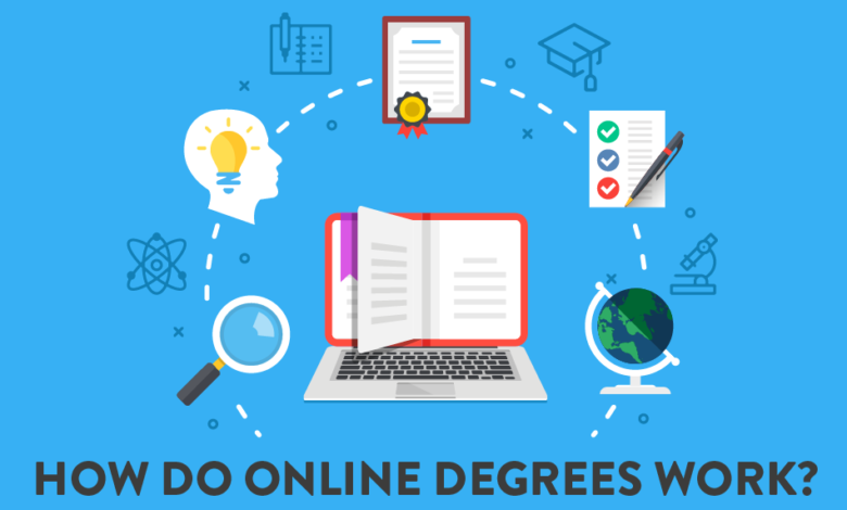 Online Degree