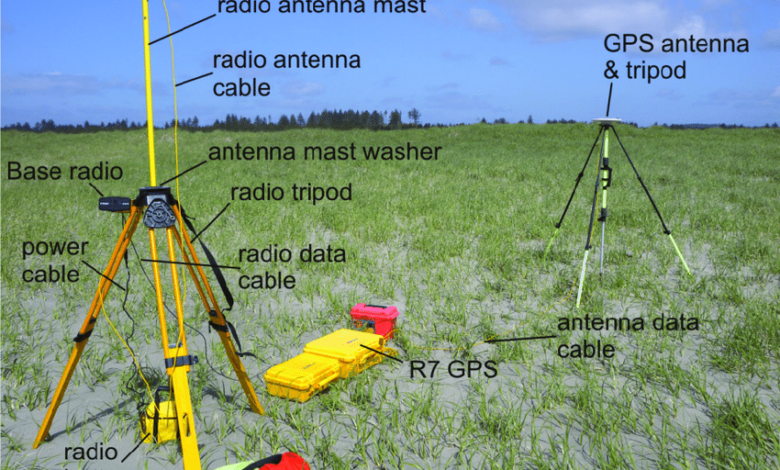 GPS Base