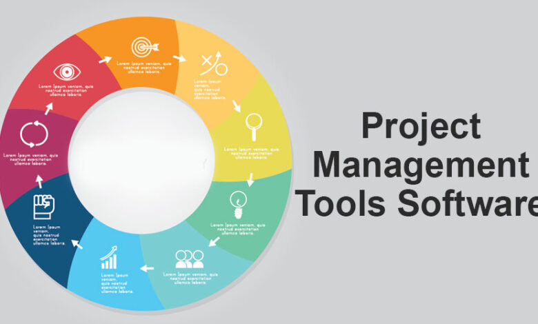 PPM Software and Tools