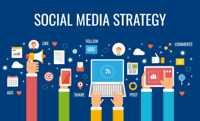 Social media strategy