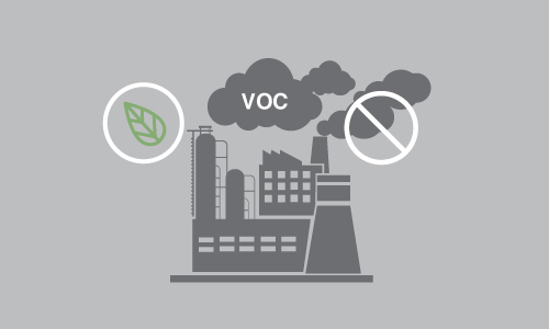 Volatile Organic Compounds