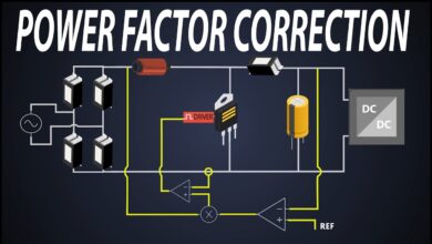 Factor Correction