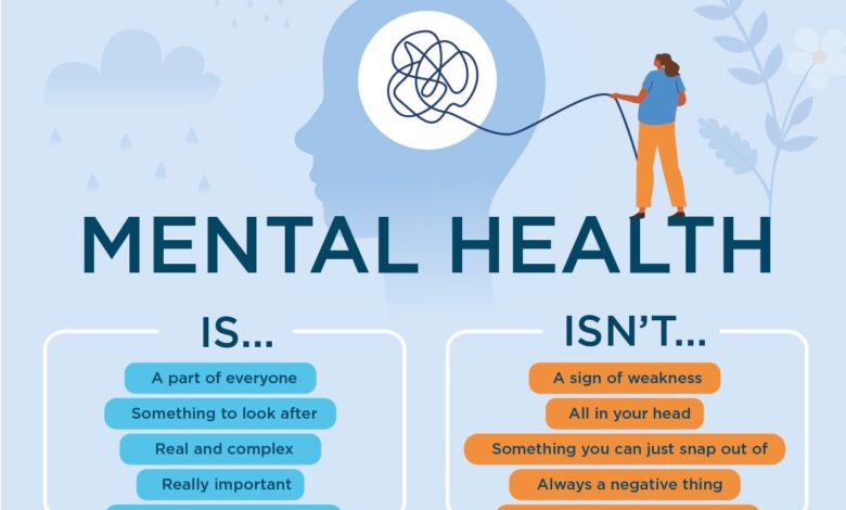 Mental Health