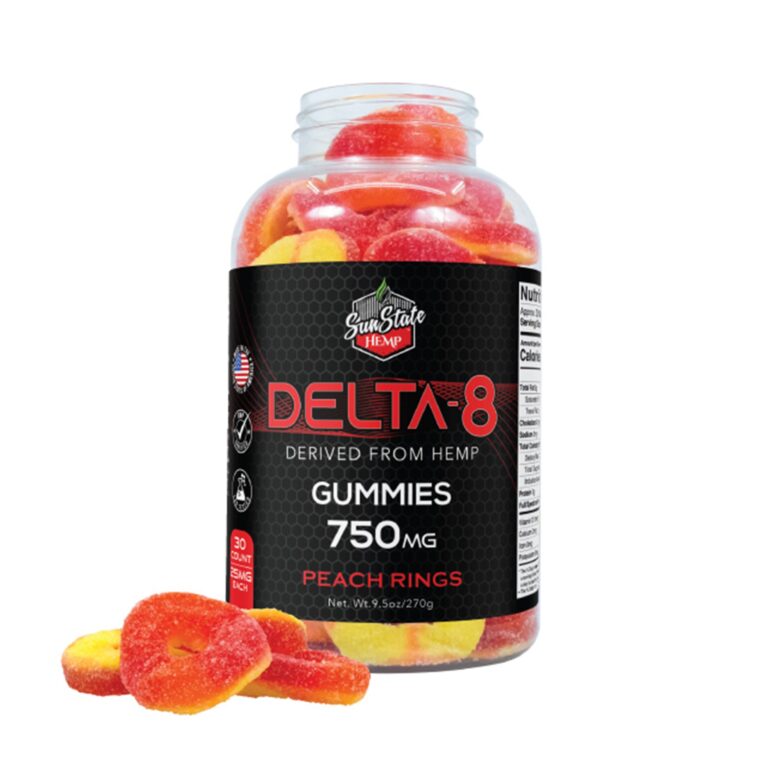 What Are Delta-8 Gummies? A Beginner's Guide - Manometcurrent