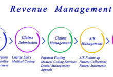 Revenue Cycle Management Consulting