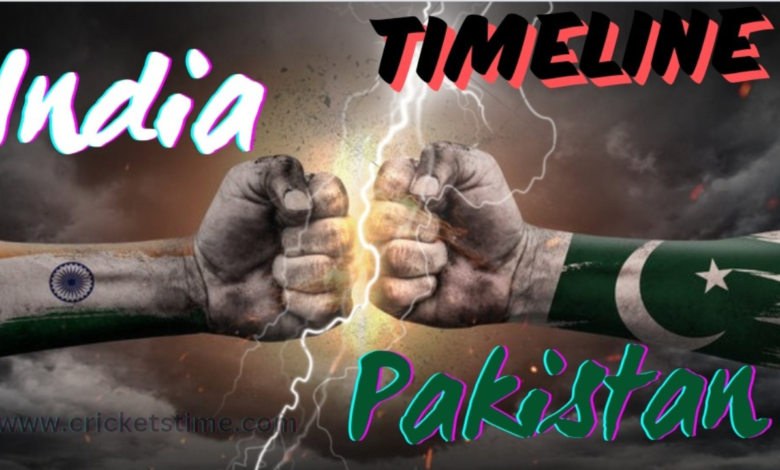 India National Cricket Team vs Pakistan National Cricket Team Timeline