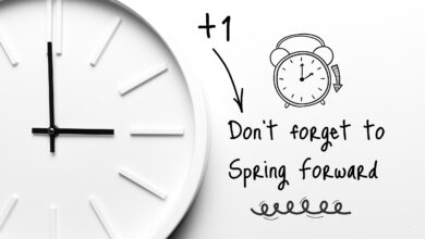 Spring Forward 2024