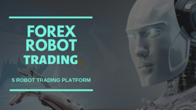 Automated Forex Robot