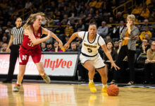 Iowa Women's Basketball