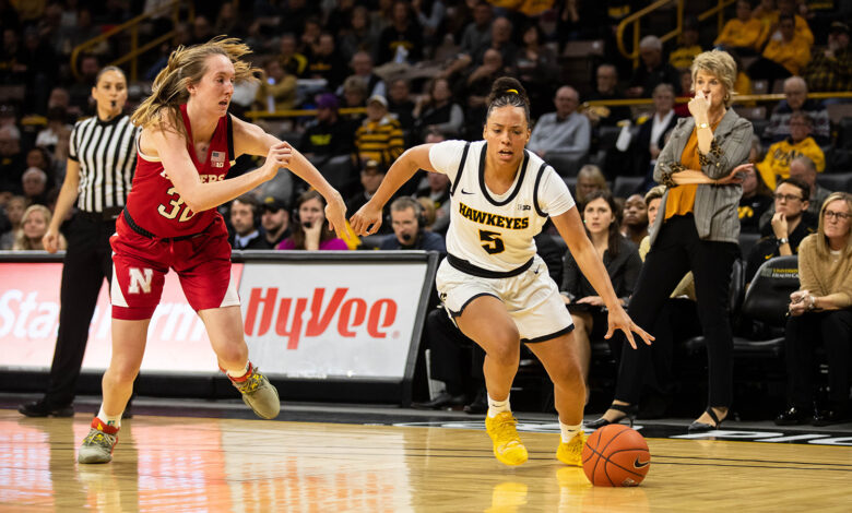 Iowa Women's Basketball