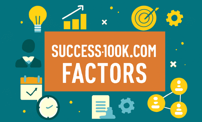 Success100x.com Factors