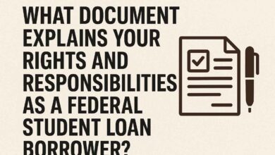 What Document Explains Your Rights and Responsibilities as a Federal Student Loan Borrower?