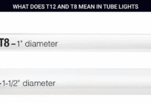 LED Bulbs