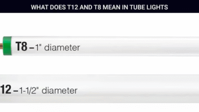 LED Bulbs